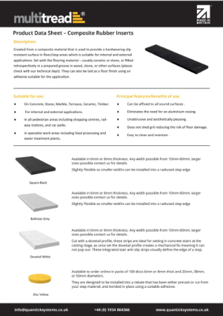 Composite Inserts Data Sheet