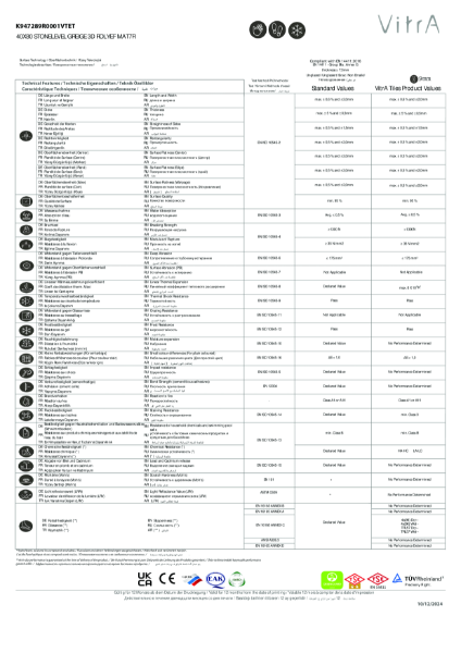 TechnicalDataSheet_K947289R0001VTET_40X80 STONELEVEL GREIGE 3D ROLYEF MAT7R