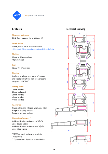 M70 Tilt and Turn Window Specification