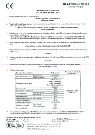 Pitchglaze Declaration of Performance CE - 6-12-6-16-8.8 Okalux HS Laminated