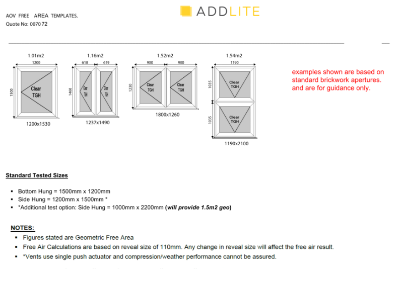 AOV Window - Free Area Calculations Examples