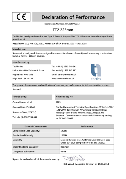TT2225 Declaration of Performance