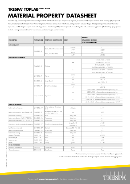 TRESPA® TOPLAB® PLUS ALIGN Material Property Datasheet