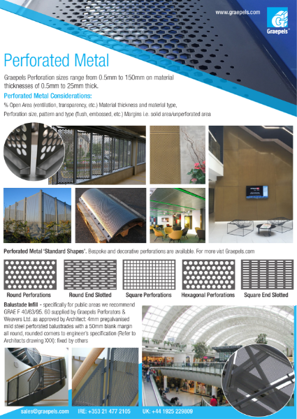 Perforated Metal At A Glance