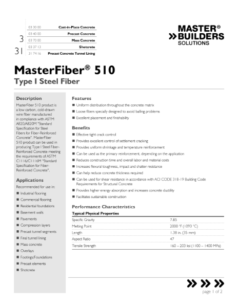 MasterFiber 510 Data Sheet