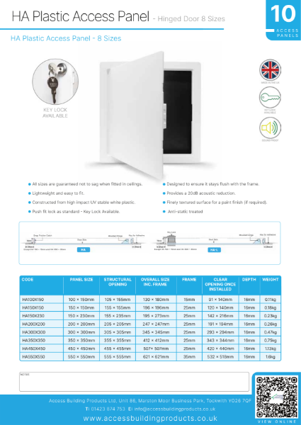HA Plastic Access Panel
