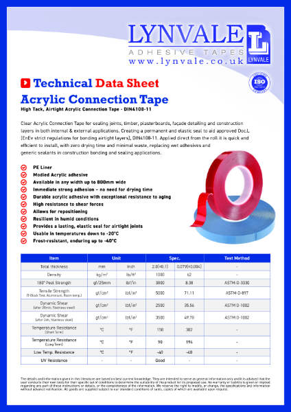 ACT Tech Data NBS