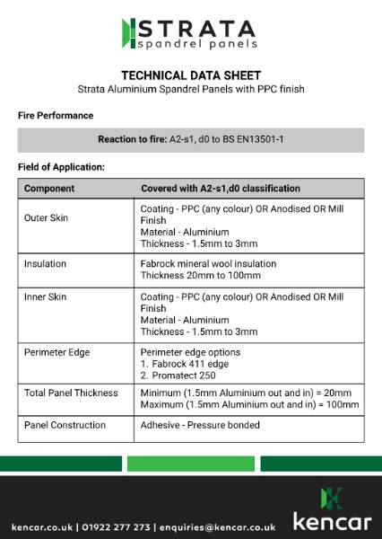 Strata Spandrel Panels Technical Data Sheet