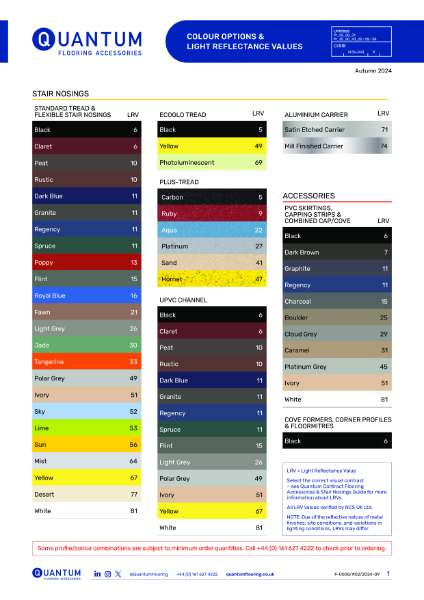Colour & LRV Data Sheet 2025