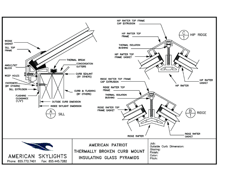 American Patriot CM Ridge