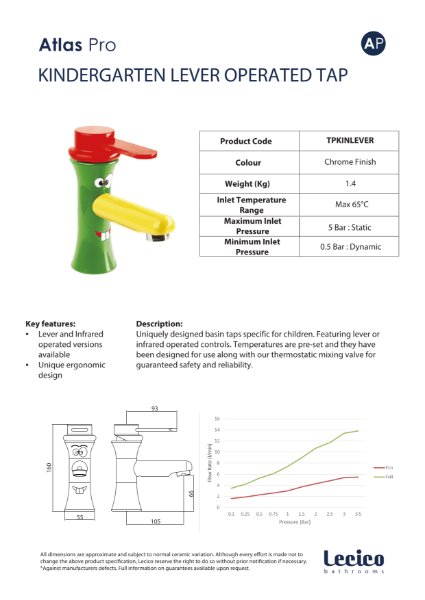 Kindergarten Lever Operated Tap