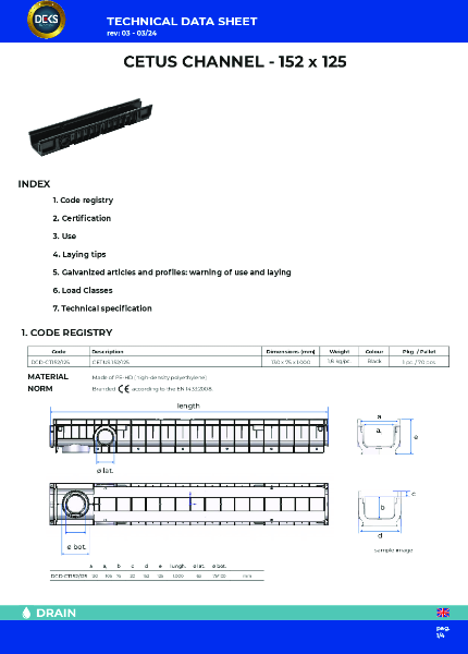 C250 Cetus Channel Tech Details