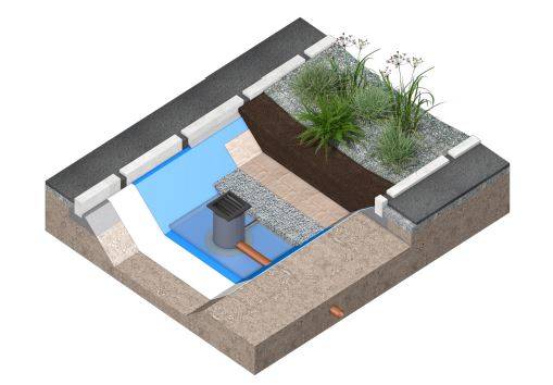 HydroPlanter Flex - Rain Garden System