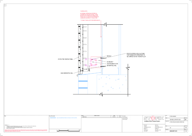 2022-DET-016-A STOFIX SPLASH COURSE INTEFACE