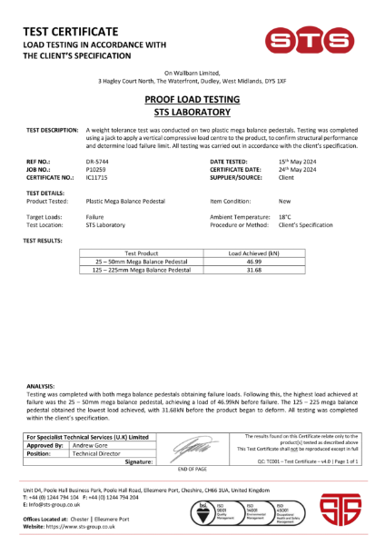 Load Tolerance Test Certificate