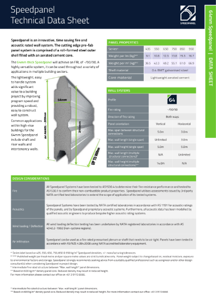 SPEEDPANEL® 64 mm