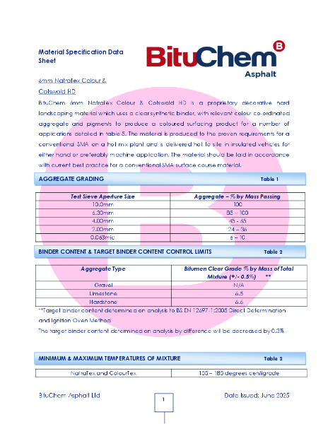 6mm NatraTex Colour & Cotswold HD - Data Sheet