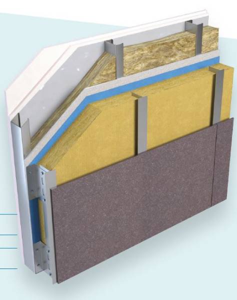 SW/RS - Stonewool Non-Combustible Insulation - Non Combustible Rainscreen Insulation