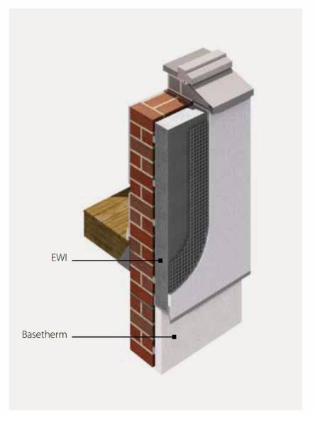 BEWI Basetherm - Expanded Polystyrene Board