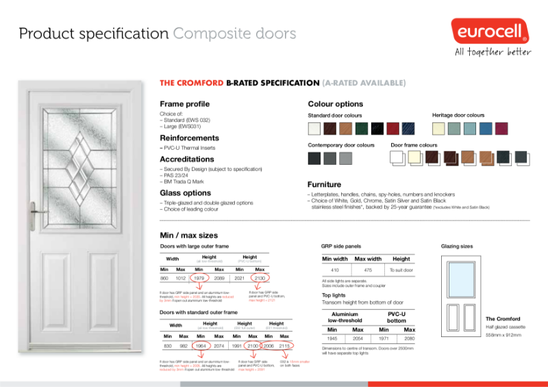 Composite Door Cromford Product Specification