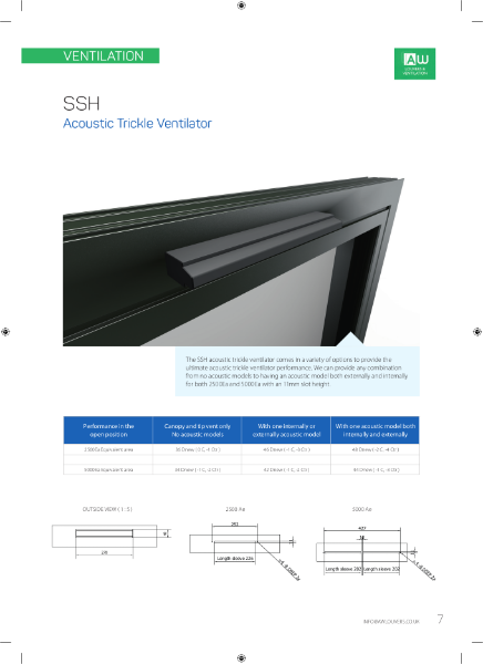 SSH Acoustic Trickle Ventilator