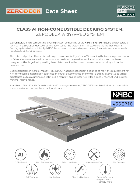 Zerodeck Composite System Data Sheet