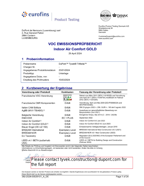 2021B VOC emission certificate