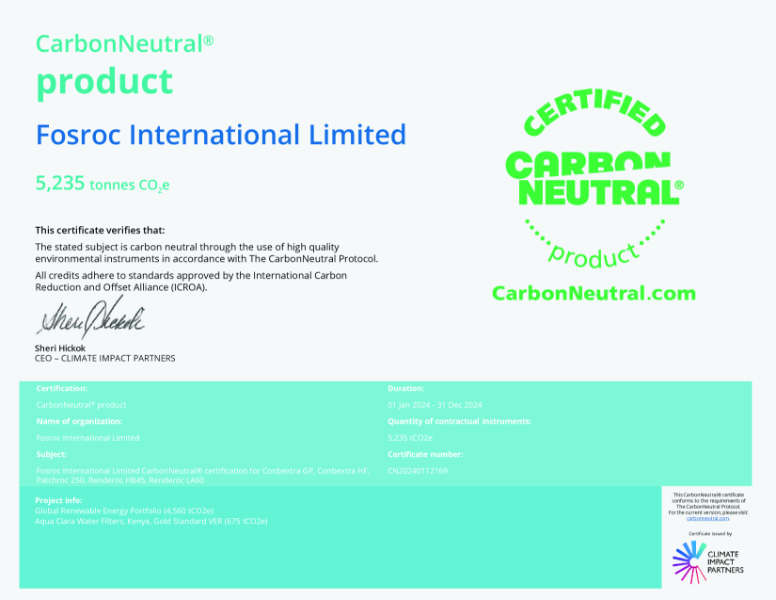 Carbon Neutral Product Certification