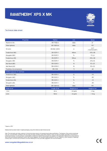 Ravatherm XPS X MK Technical Data Sheet