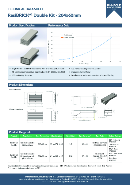 ResiBRICKA1 Double Kit - 204x60mm