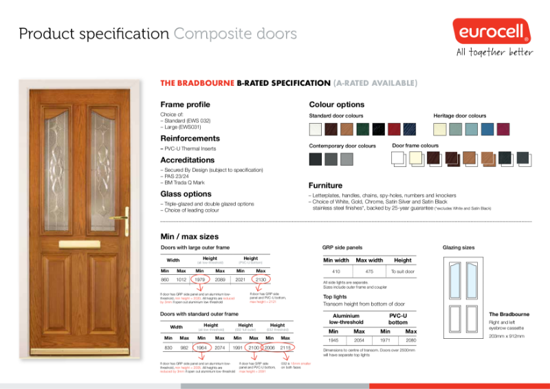 Composite Door Bradbourne Product Specification