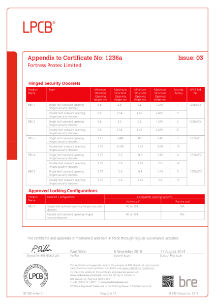 C1236a LPS1175 Certificate