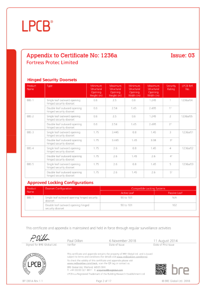 BRE Certificate