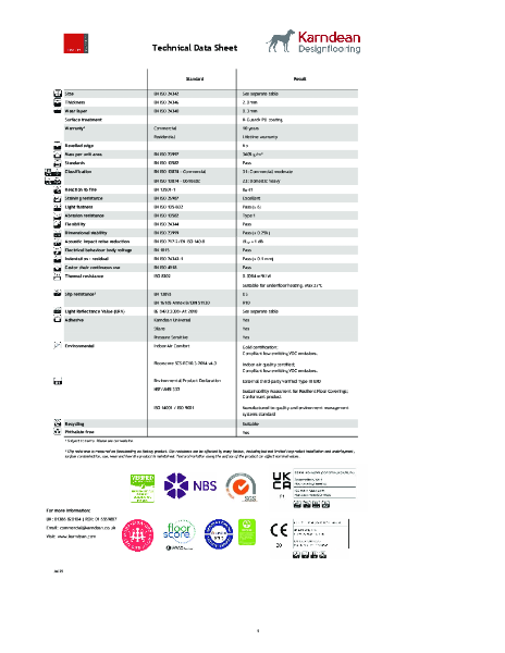 Knight Tile Gluedown Technical data sheet 2025
