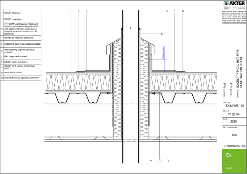 Excel Profiled Metal Deck (Multi layer) - Warm Roof - Typical Hot Pipe Penetration