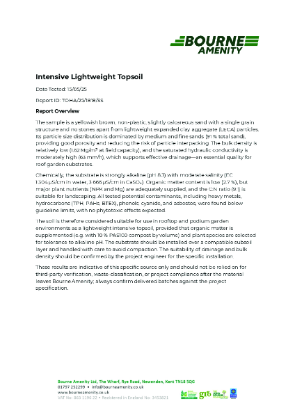 Intensive Lightweight Topsoil