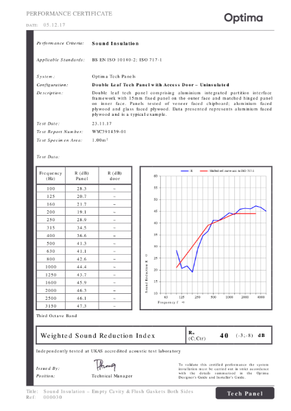 000030 (1) - Acoustic - Rw42dB - Tech Panel (Empty)