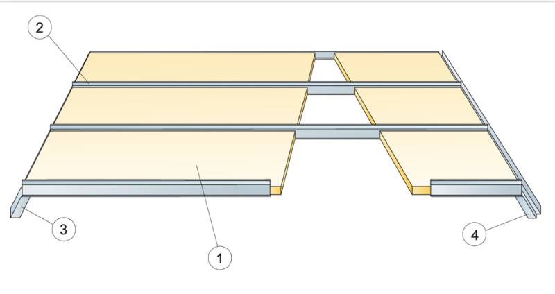 Focus A - Acoustic Panels