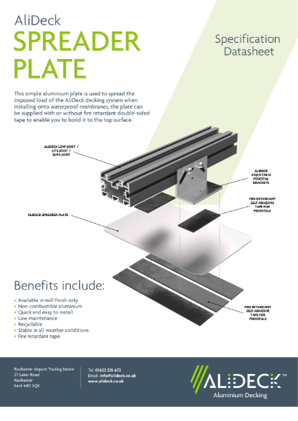 AliDeck Spreader Plate