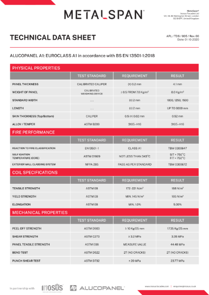 Data sheet