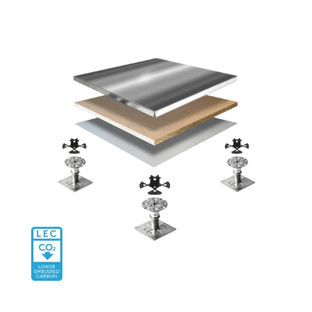 RMG600+ Raised Access Floor Panel