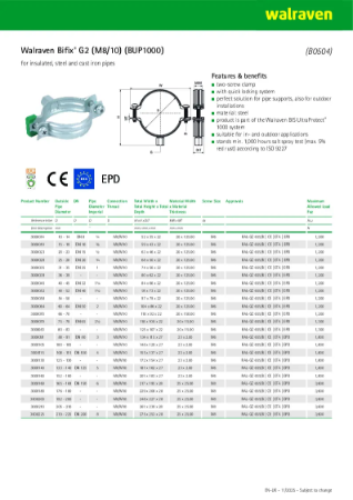 Bifix G2 - Product Data Sheet