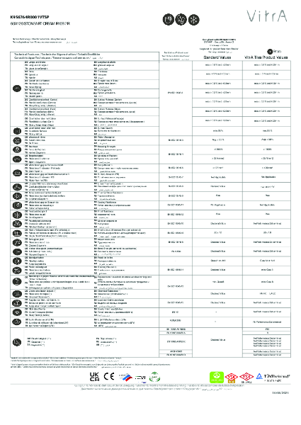 TechnicalDataSheet_K956764R0001VTSP_60X120 STONEART CREAM R10B 7R