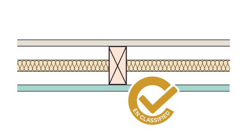 Siniat Non-loadbearing Timber Stud Partition - TS89x38-15St#15Mr-25G