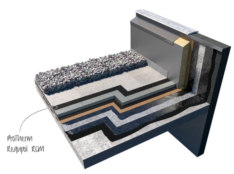 ProTherm Regupol RCM