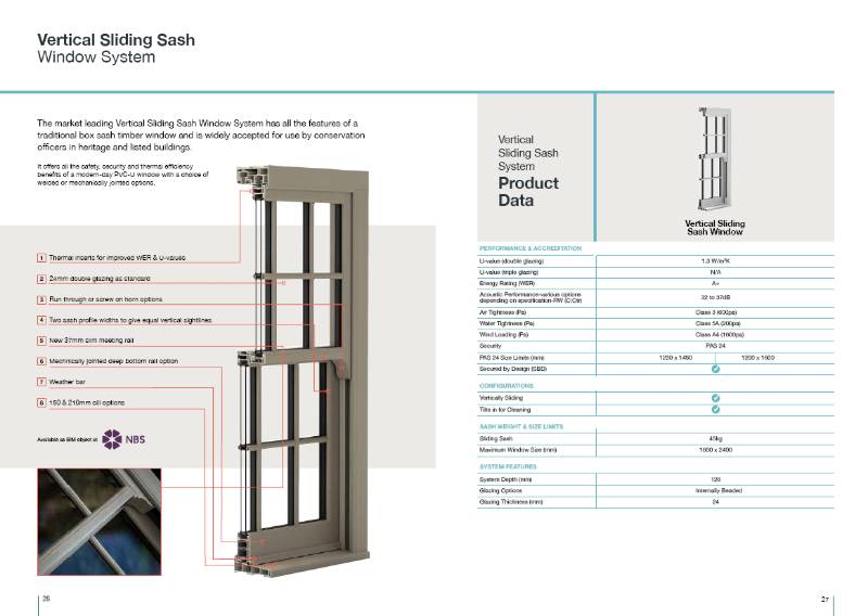 PVC_U Vertical Sliding Sash Window Data Sheet