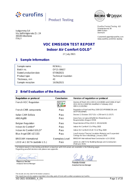 VOC Content test Certificate