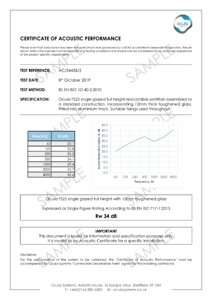 AC/24435/3 - Acoustic Performance - 12mm Toughened Single Glazed 34dB