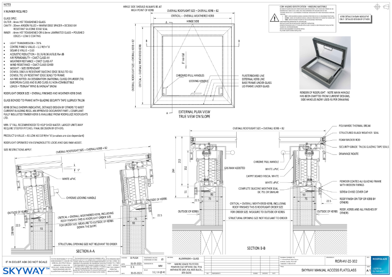 DWG 2023 manual access
