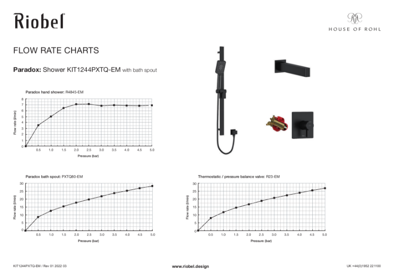 Paradox Shower Kit With Bath Spout Flow Rate